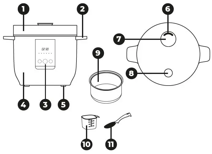SIGURO-SGR-RC-R700B,-SGR-RC-R701W-Rice-Cooker-fig-1