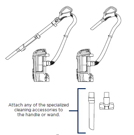 ABOVE-FLOOR CLEANING