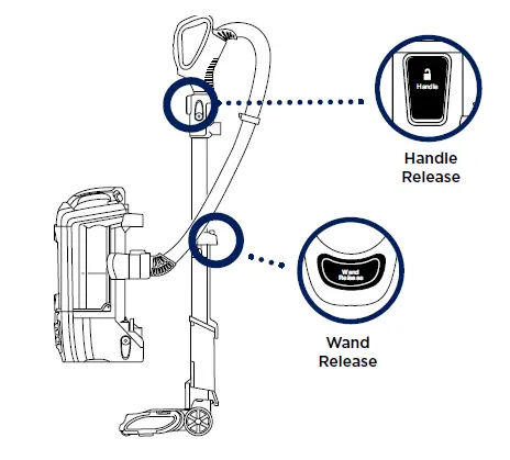ABOVE-FLOOR CLEANING