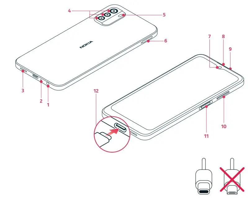NOKIA TA-1475 X30 5G Smartphone User Guide - Product Overview