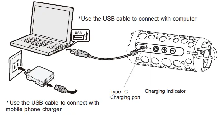 Wiresto-K045-Headphone-Speaker-FIG-6