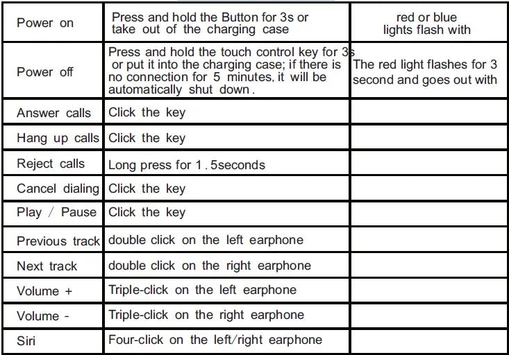 Wiresto-K045-Headphone-Speaker-FIG-8