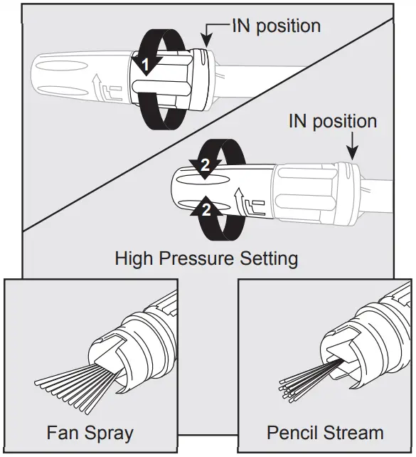 Operation Instruction