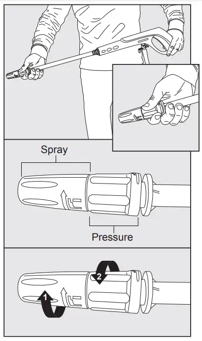 Operation Instruction