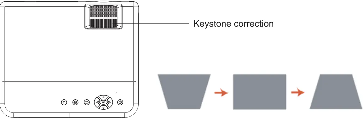 Install on the Ceiling