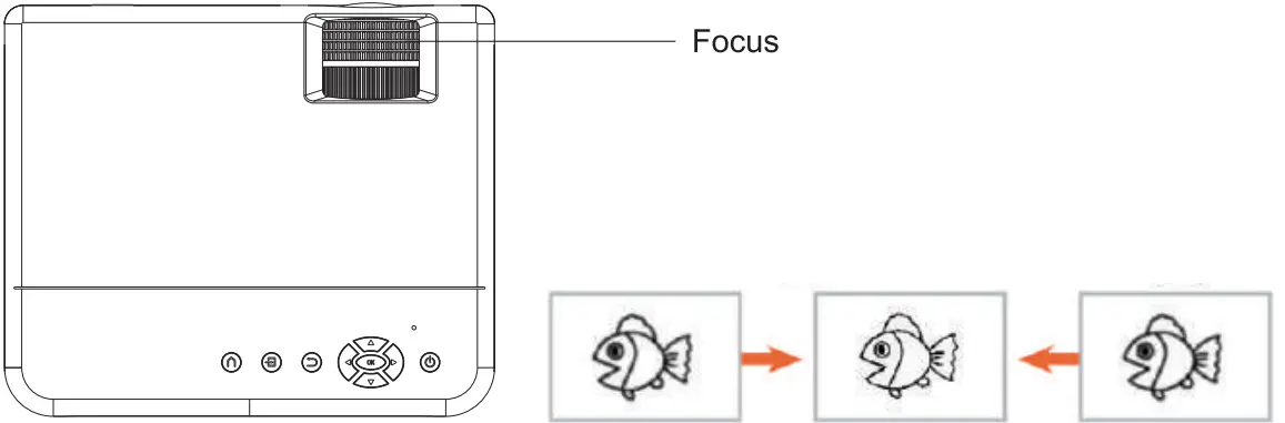 Install on the Ceiling