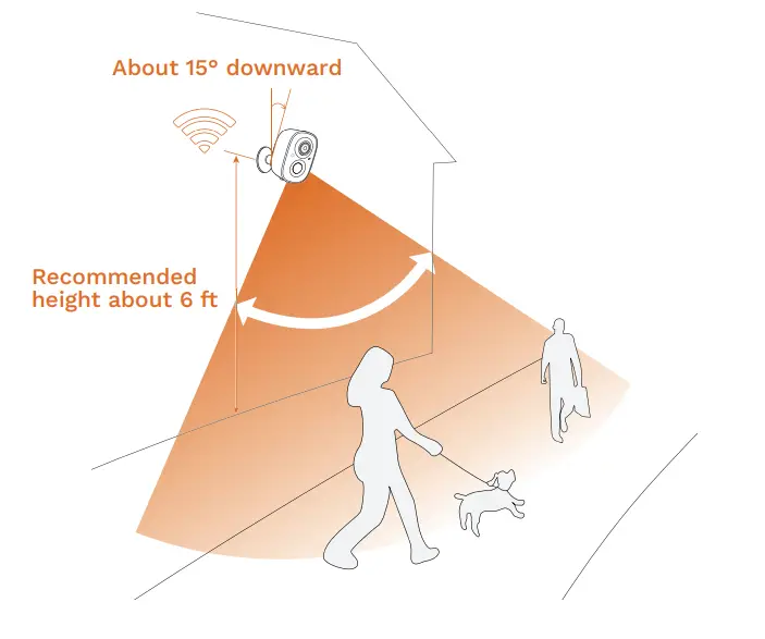 GYRATION Cyberview 2010 Wireless Smart Battery Camera - Figure 6