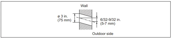 MITSUBISHI-ELECTRIC-MSZ-GE24NA-Split-Type-Air-Conditioners-FIG-3