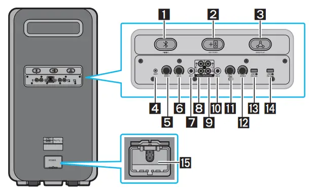 SAMSUNG MX-ST90B-Sound-Tower-High-Power-Audio-1700W-FIG-13