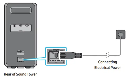 SAMSUNG MX-ST90B-Sound-Tower-High-Power-Audio-1700W-FIG-16