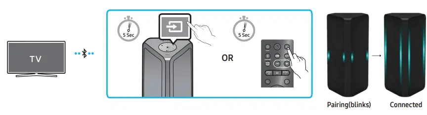 SAMSUNG MX-ST90B-Sound-Tower-High-Power-Audio-1700W-FIG-26
