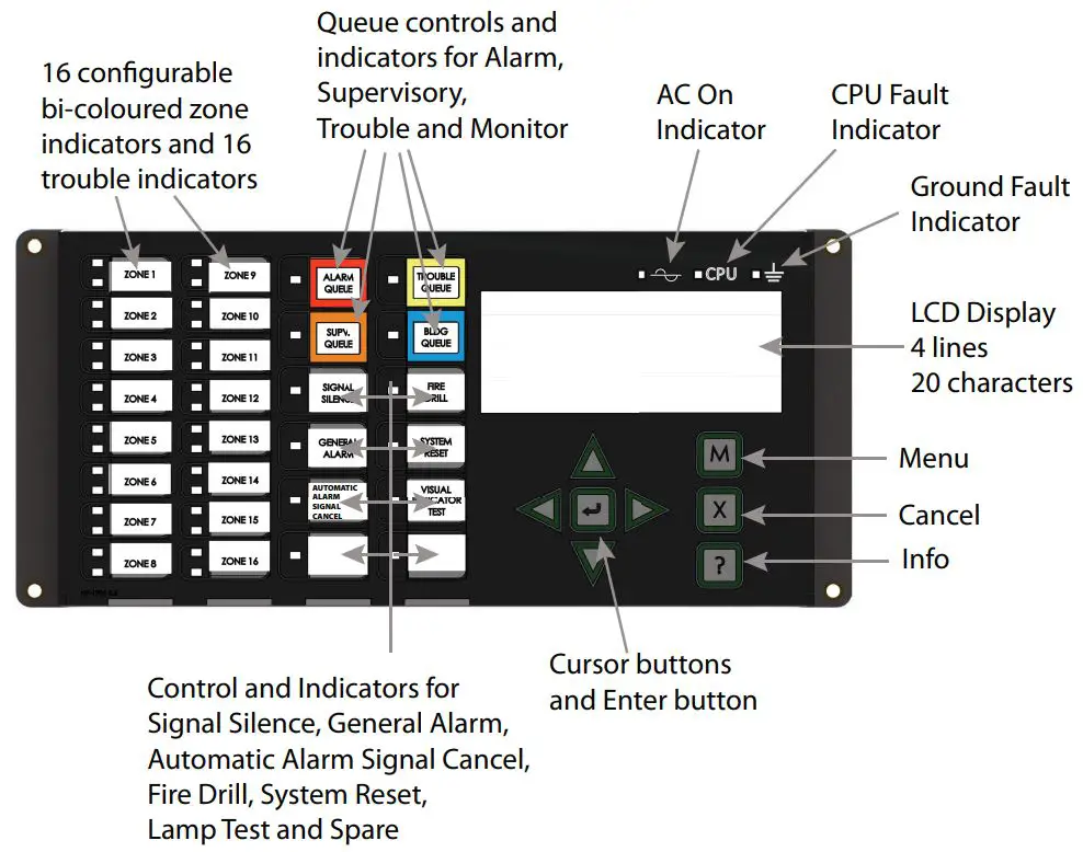 MGC-DSPL-420-16TZDS-Main-Display-or-Control-Interface-fig 1