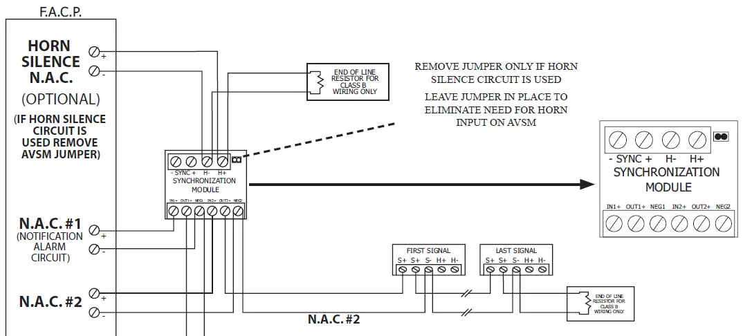 POTTER-AVSM-Series-Gangable-Synchronization-Control-Module-01