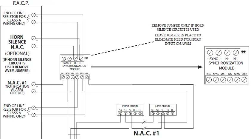 POTTER-AVSM-Series-Gangable-Synchronization-Control-Module-06