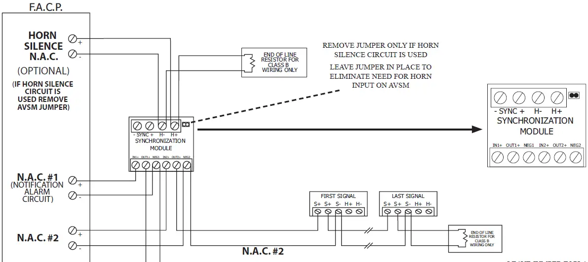 POTTER-AVSM-Series-Gangable-Synchronization-Control-Module-08