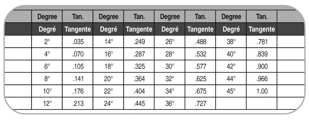 BRUNTON-TruArc-Sighting-Compass-09