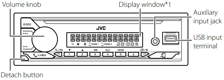 JVC KD-X282BT Digital Media Receiver - fig 3