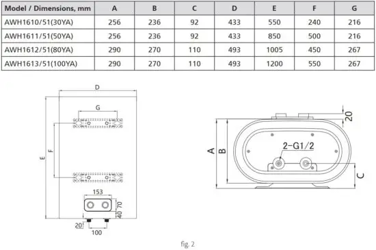 FIG 2 Specifications.JPG