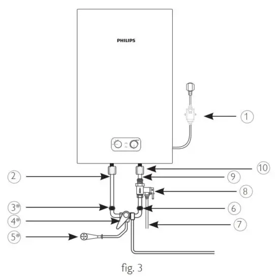 FIG 4 Installation.JPG