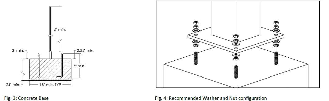 EVOCHARGE 701032 Concealed 6 Inch Pedestal 5