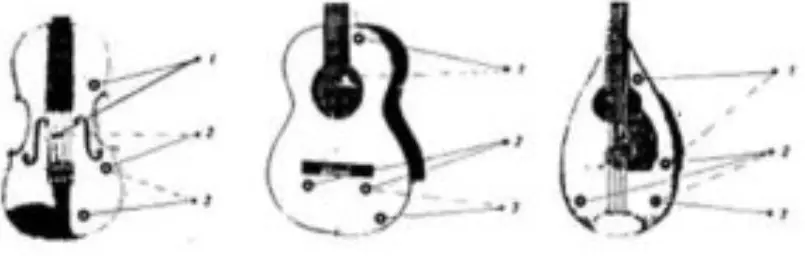 TAP-ACU-S2-Guitar-Sensor-FIG-1