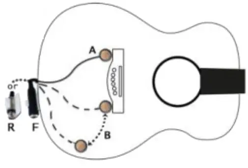TAP-ACU-S2-Guitar-Sensor-FIG-2