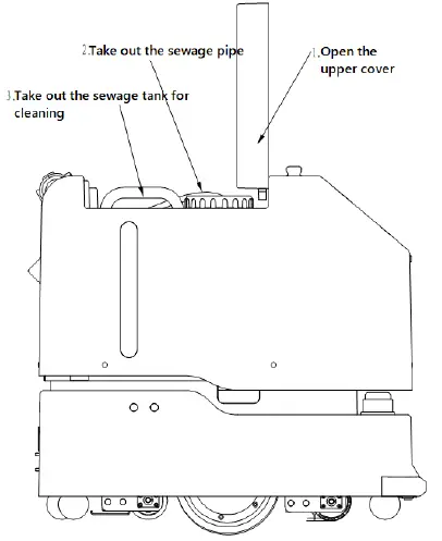 Sveabot-SVBR01CL-Cleaning-Robot-Charging-Pile-26
