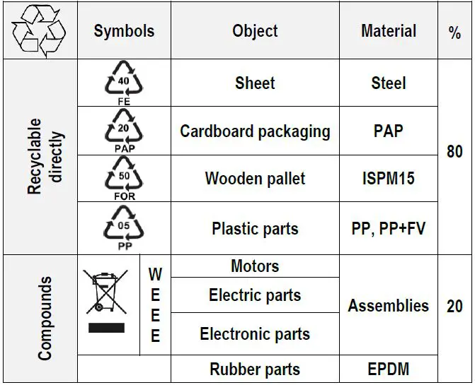Diamond-WR-LV50-MPSC-Dishwasher-fig- (6)