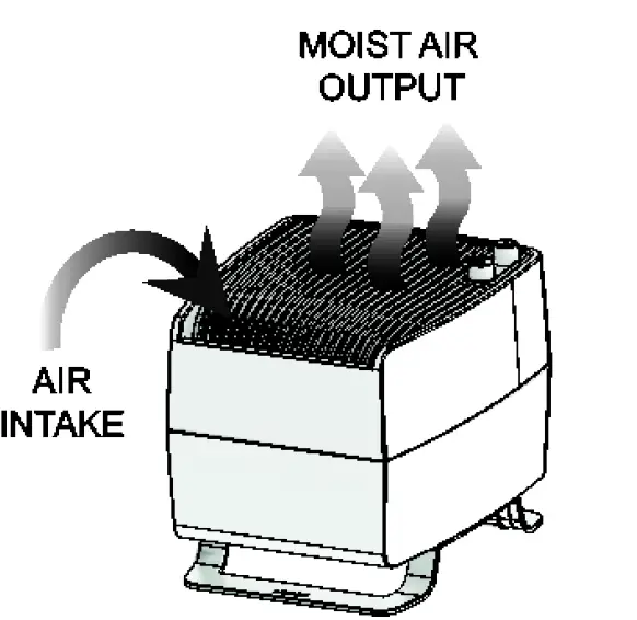 AIRCARE-CM330-Series-Companion-Evaporative-Humidifier-01