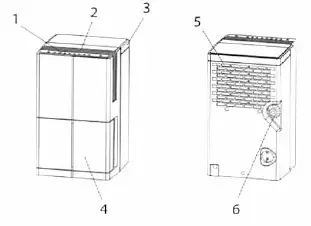 Blyss-WDH-1012EA-Dehumidifier-fig-2