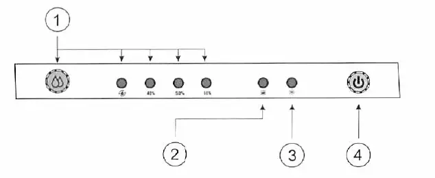 Blyss-WDH-1012EA-Dehumidifier-fig-4
