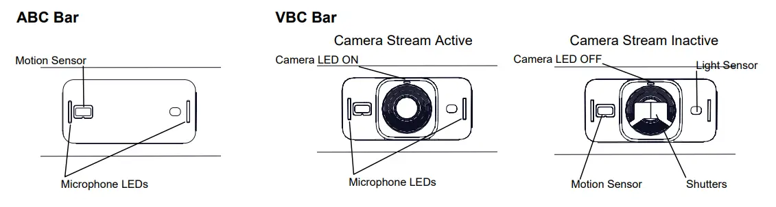 biamp VBC 2500 Audio Conferencing Bars - Fig 3