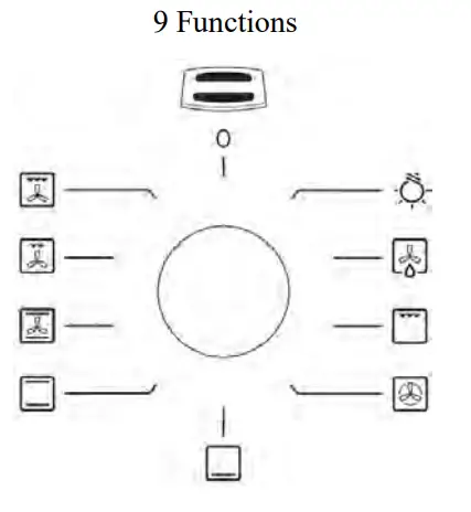euro appliances EO900MX Multifunction Electric Oven Rangehood - Fig 8