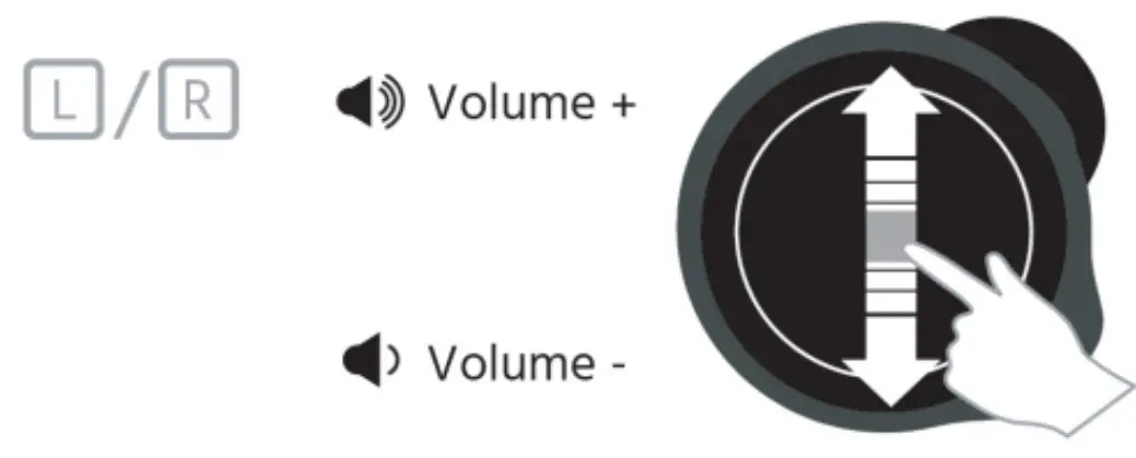 MONOLITH True Wireless Earphones M-TWE - figure 3