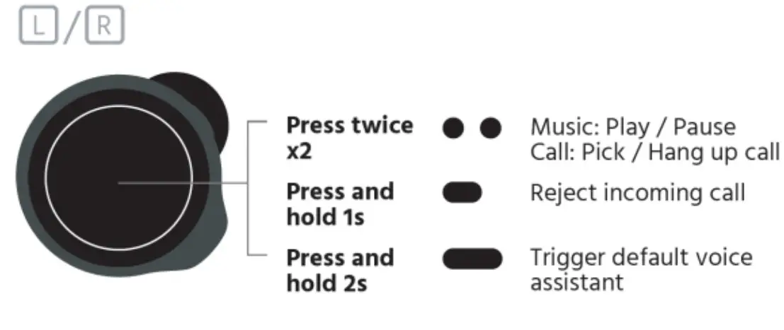 MONOLITH True Wireless Earphones M-TWE - figure 5
