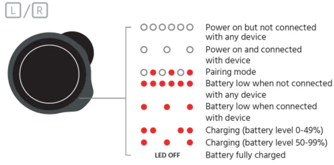 MONOLITH True Wireless Earphones M-TWE - figure 6