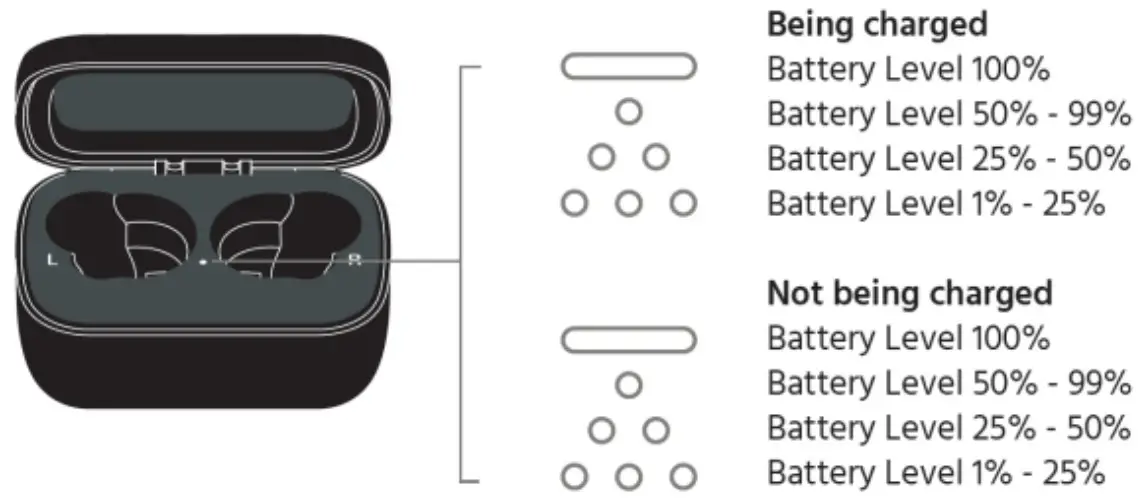 MONOLITH True Wireless Earphones M-TWE - figure 7