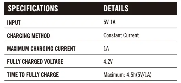 SPECIFICATIONS - BATTERY PACK