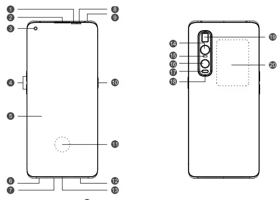 OPPO CPH2025 Find X2 Pro 5G Smartphone
