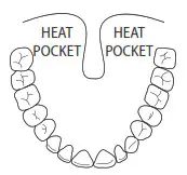 VERIDIAN HEALTHCARE 08-363 2-Second Digital Thermometer-MEASUREMENTS
