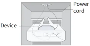 Meross Smart Garaz Door Opener - fixation