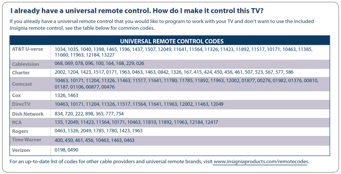 universal remote control