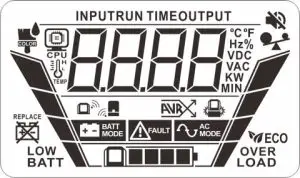NetGuard 1500VA PowerShield Gladiator PSGL1500 - LCD Panel