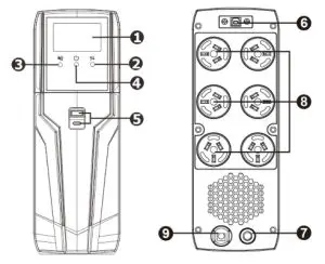 NetGuard 1500VA PowerShield Gladiator PSGL1500 - Product Overview