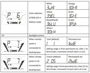 NetGuard 1500VA PowerShield Gladiator PSGL1500 - Setting Programs 2