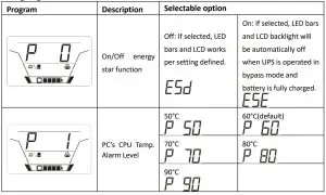 NetGuard 1500VA PowerShield Gladiator PSGL1500 - Setting Programs