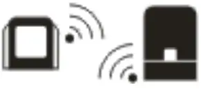 NetGuard 1500VA PowerShield Gladiator PSGL1500 - icon flashes