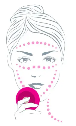 FOREO UFO Moni LED Thermo Activated Smart Mask- APPLICATION