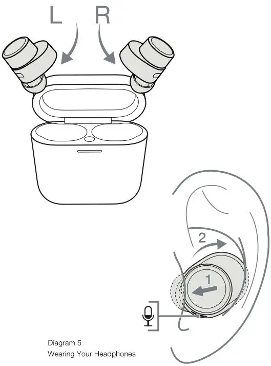 Bowers Wilkins PI7 Earbuds - Diagram 5
