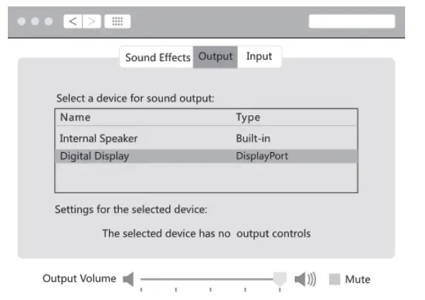LASUNEY UC3306 USB Type C Hub - choice of monitor.